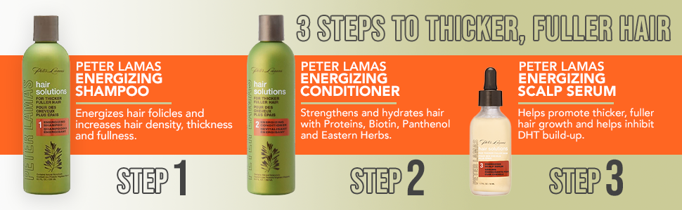 Bundle Hair Solutions - Hair Growth Energizing System | Peter Lamas