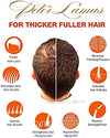 Bundle Hair Solutions - Hair Growth Energizing System | Peter Lamas