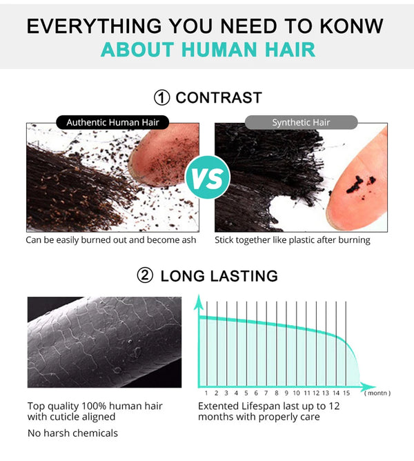 Raw Vietnamese Hair - Straight