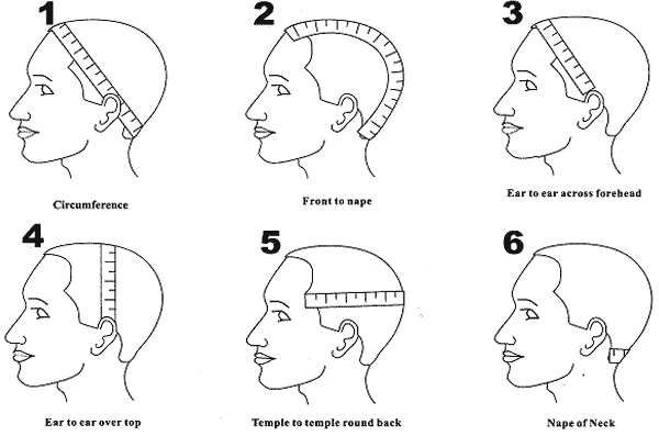 Cap Custom Wigs