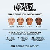 HD Skin Hydra Glow Foundation